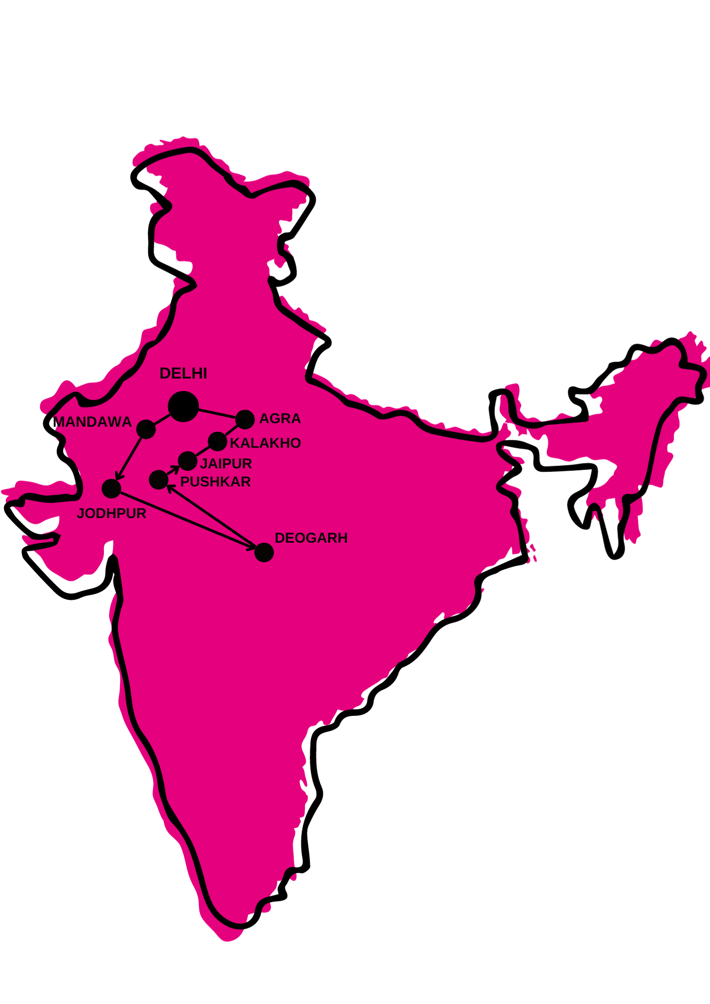Inde - Inde du Nord et Rajasthan - Circuit Sur la Route de Shakti... Inde For Women Only