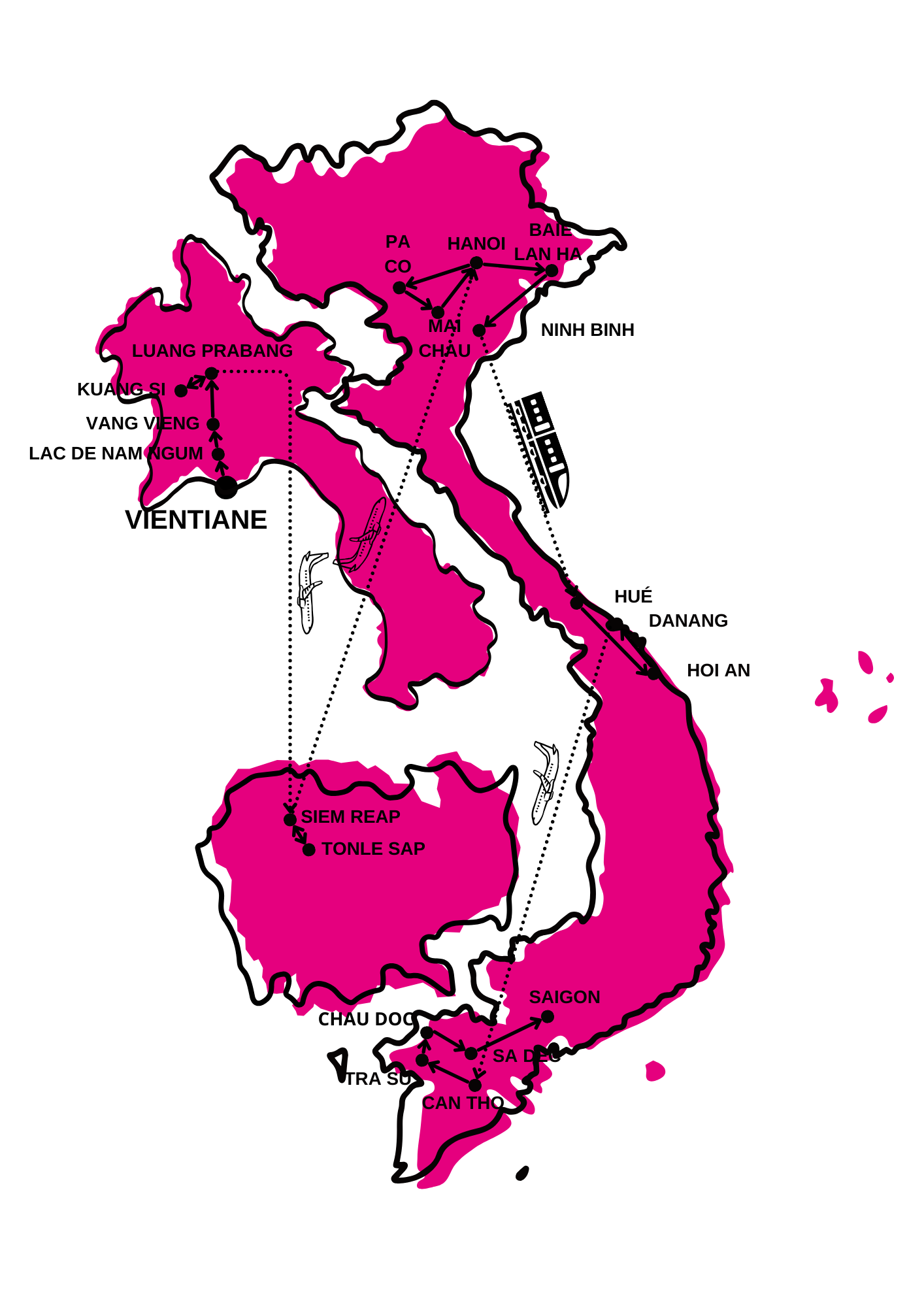 Circuit Grand Panorama d'Indochine 4* Laos
