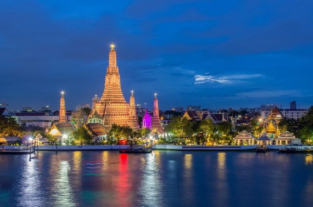 Thaïlande - CARPE DIEM THAILANDE