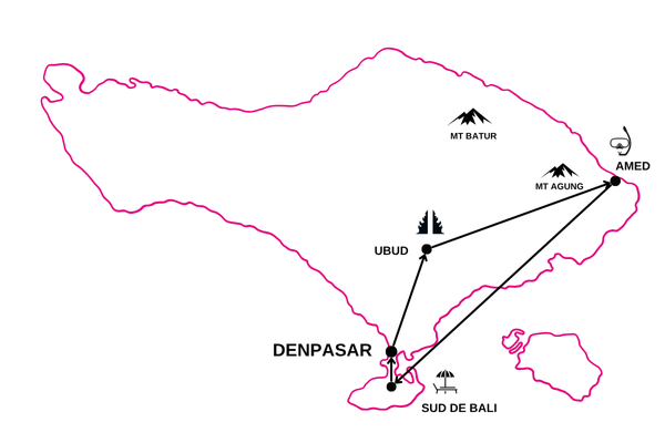 Combiné Jungle, Océan et Sable de Bali - 2